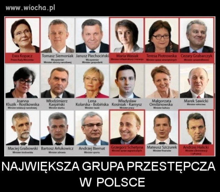 Smutne ale prawdziwe