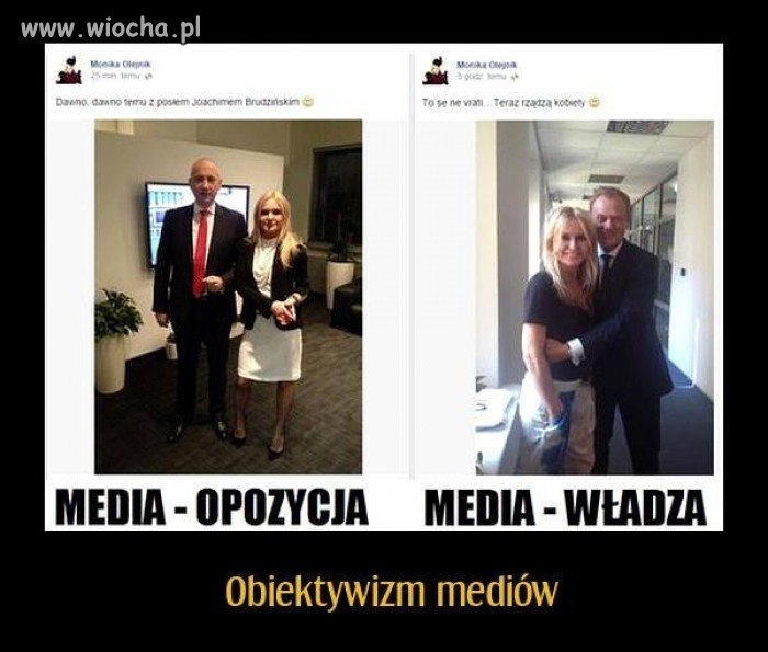 Obiektywizm ludzi u...