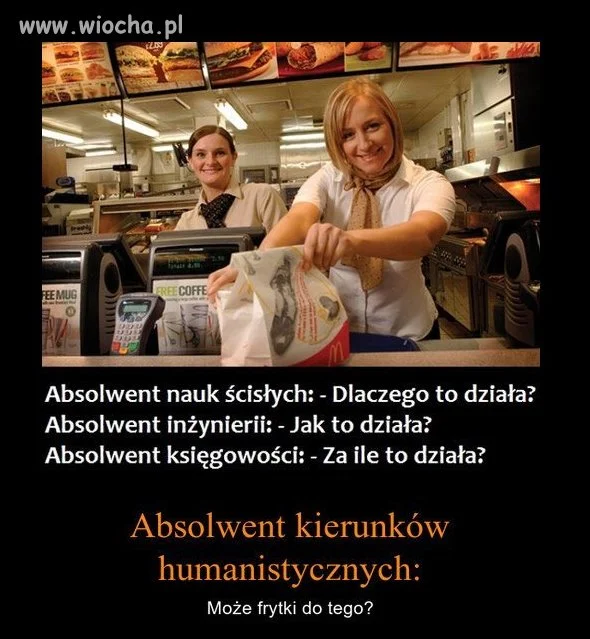Absolwent kierunków