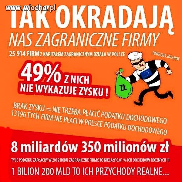 Miał rację gość