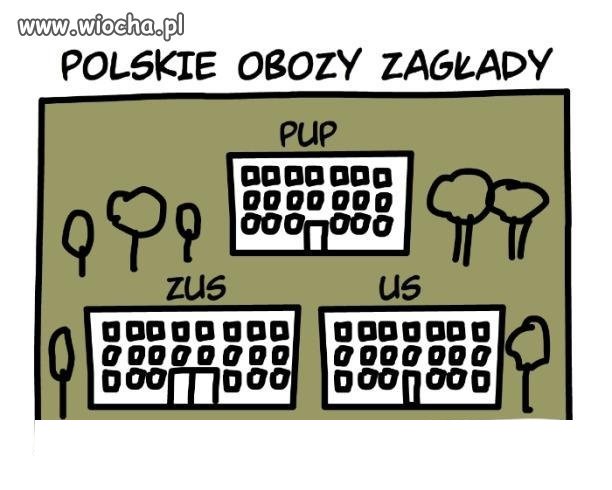 Polskie obozy zagłady