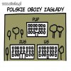 Polskie obozy zagłady