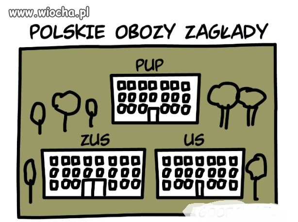 Jednak istnieją