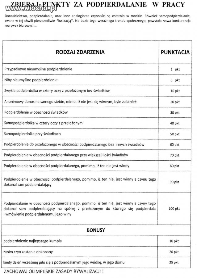 System premiowy obowiązujący w 90% polskich firm