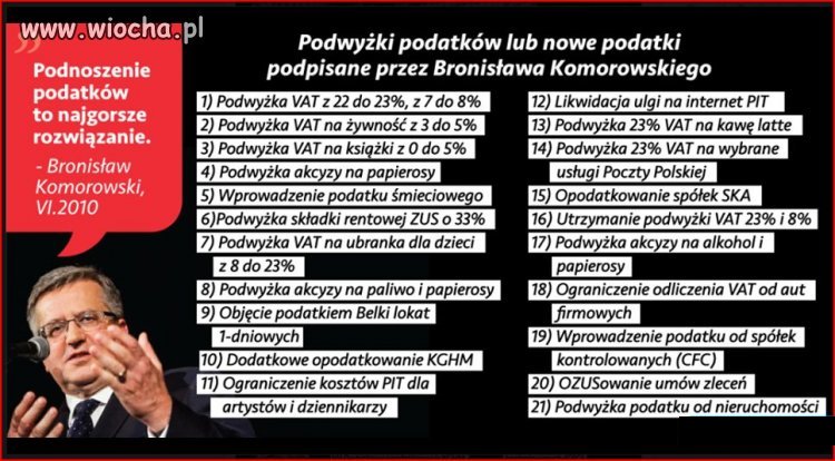 "Bul" to stan umysłu