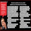 "Bul" to stan umysłu