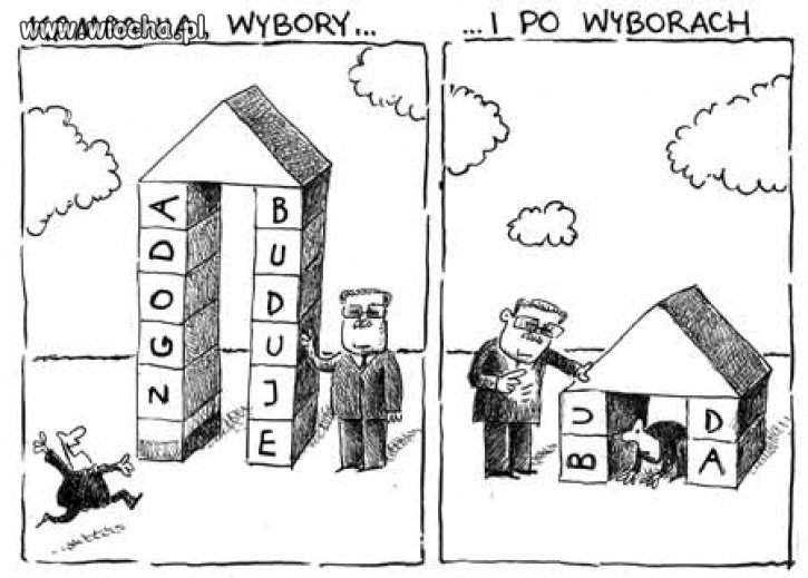 Kampania, wybory ...