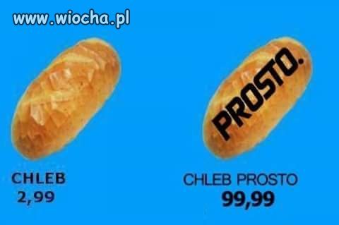 Jak wygląda współczesny rynek