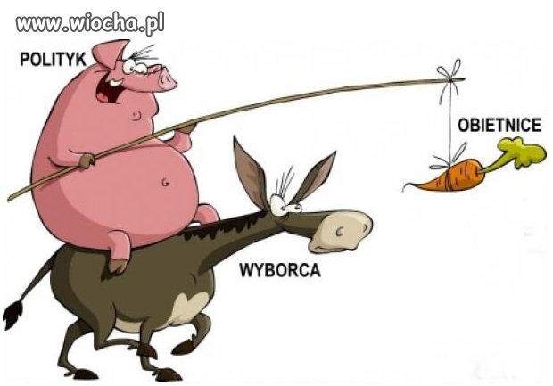 Polska...