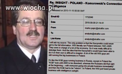 Korespondencja ujawniona przez WikiLeaks