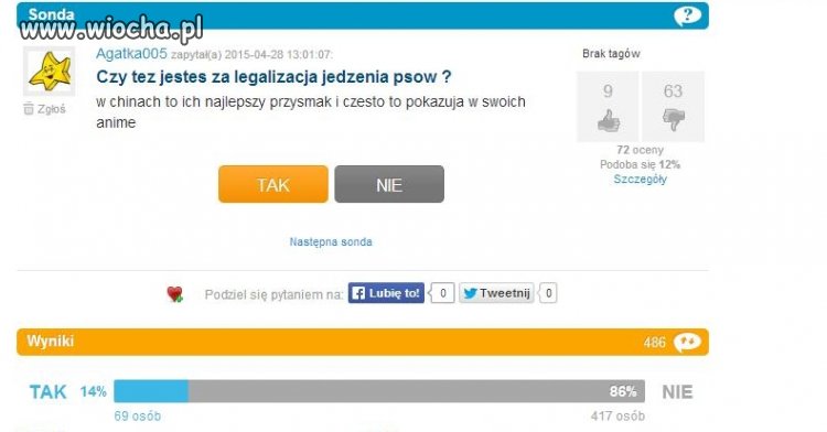 A czy ty też jesteś za
