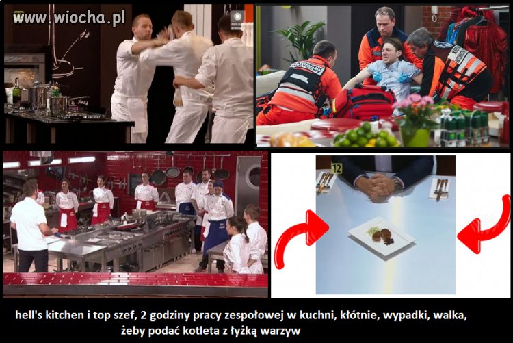 Tyle pracy a wynik mizerny