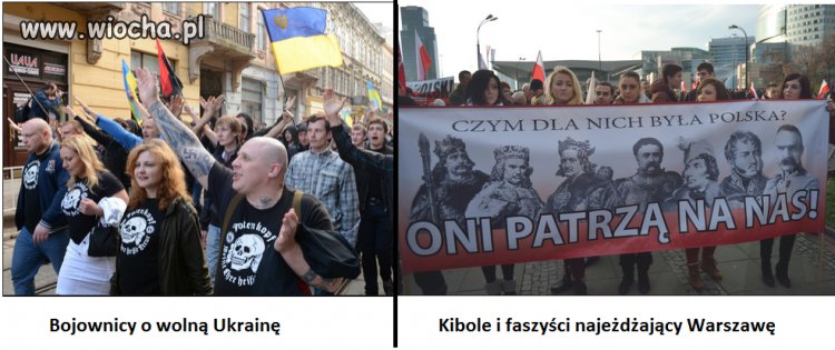 Manipulacja mediów