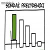 Już wszystko wiadomo