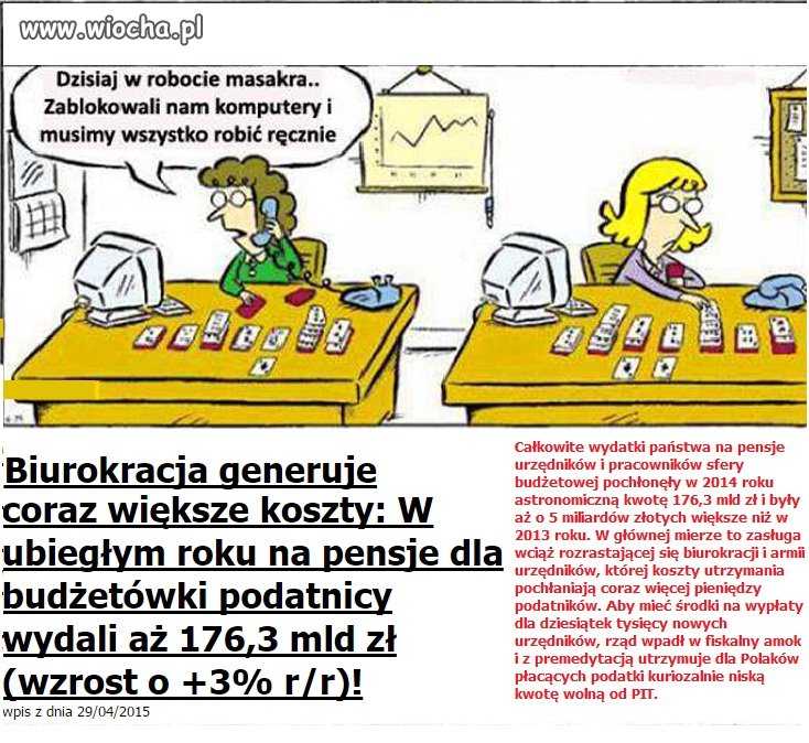 Rozbudowa biurokracji, dobijanie polskich firm ...