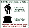 Jaka polityka prorodzinna?