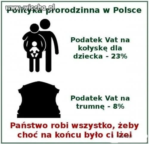 Jaka polityka prorodzinna?