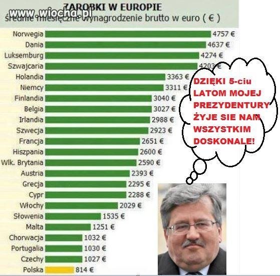 “DOBROCZYŃCA”