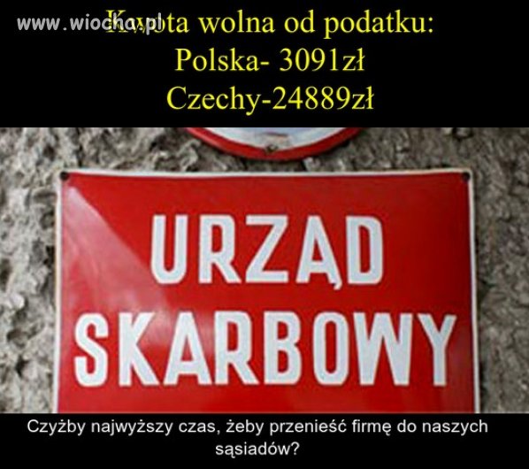 Polska vs Czechy