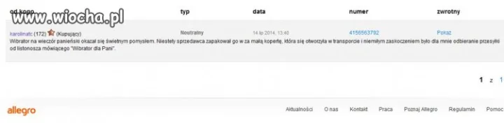 Zakupy na allegro 