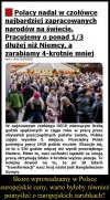 Polacy w czołówce najbardziej zapracowanych