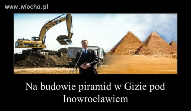 Ostatnio na czasie