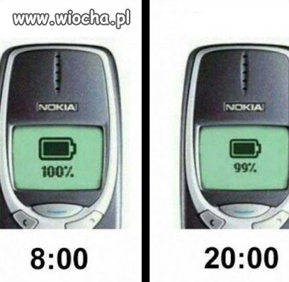 To były czasy