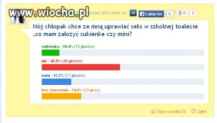 Problemy gimbazy