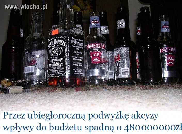 Ekspert Szczurek wyliczył +700mln a wyszło -480mln