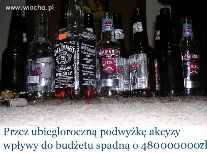 Ekspert Szczurek wyliczył +700mln a wyszło -480mln