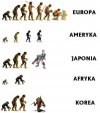Ewolucja