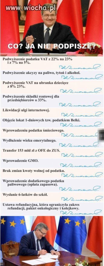 Pamiętajcie 