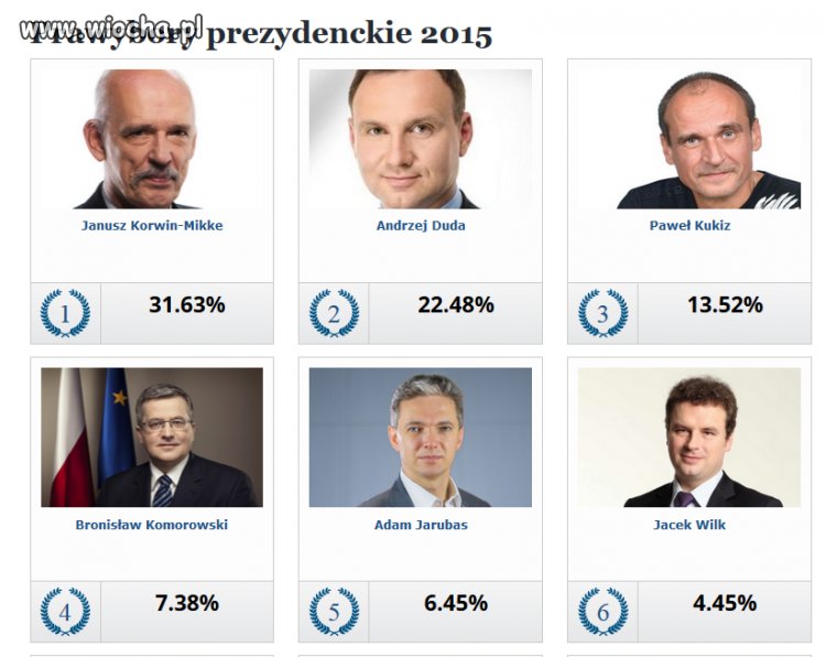 To czym karmi nas CBOS