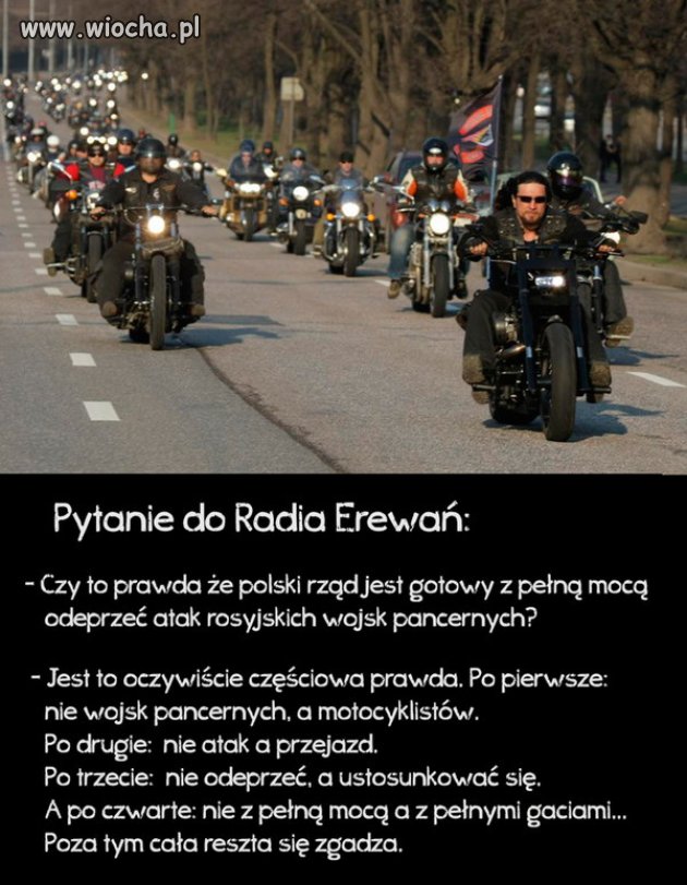Ostatnio na czasie