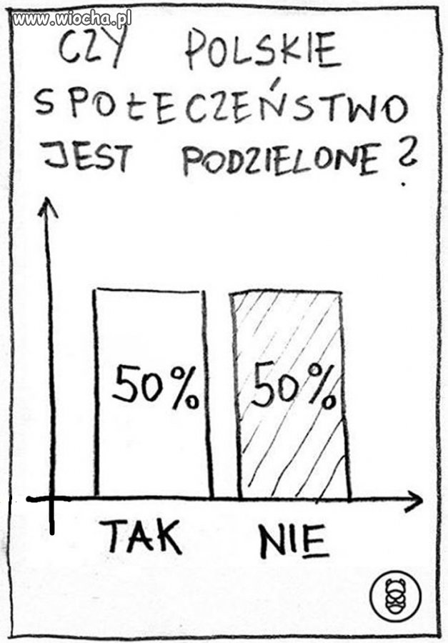 Wszystko się wyjaśniło. 