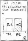 Wszystko się wyjaśniło. 