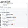 Tak słodko w gimnazjum