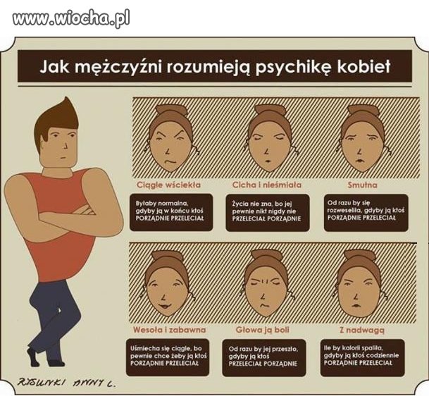 Mężczyźni