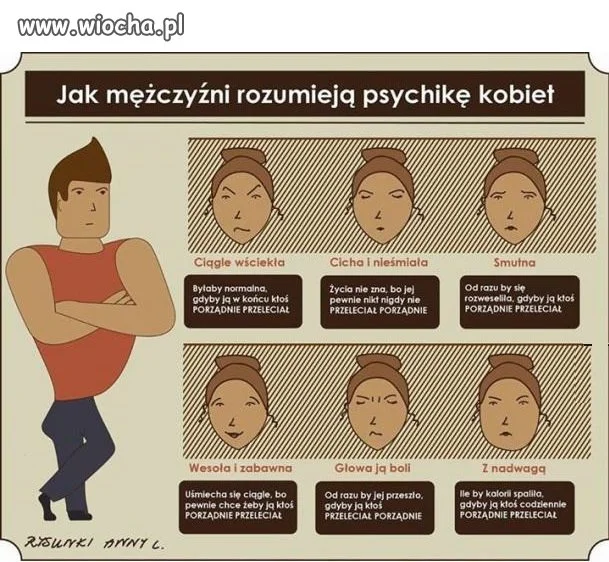 Mężczyźni