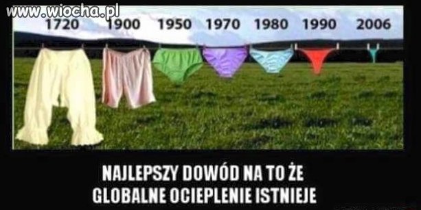 To już jest pewne ...???
