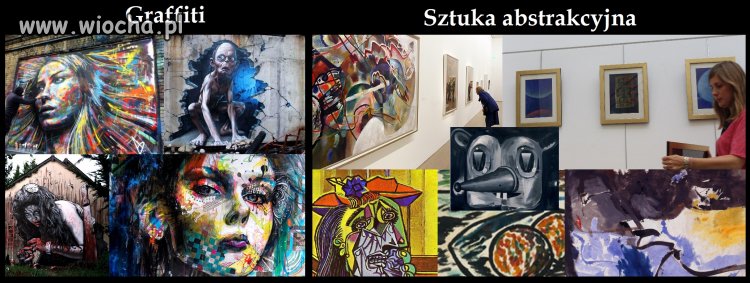 Graffiti vs sztuka abstrakcyjna
