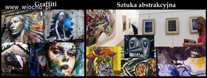 Graffiti vs sztuka abstrakcyjna