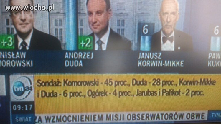 Duda x2?? a gdzie KUKIZ?!