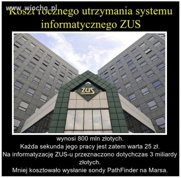 Koszt utrzymania systemu ZUS