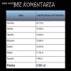 100 lat za murzynami i jeden dzień