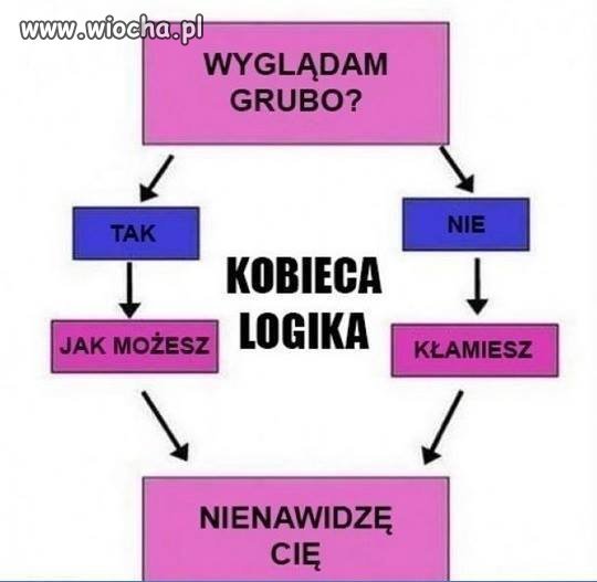Kto zrozumie kobietę???