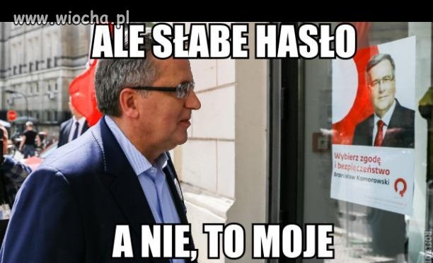 Słabe hasło