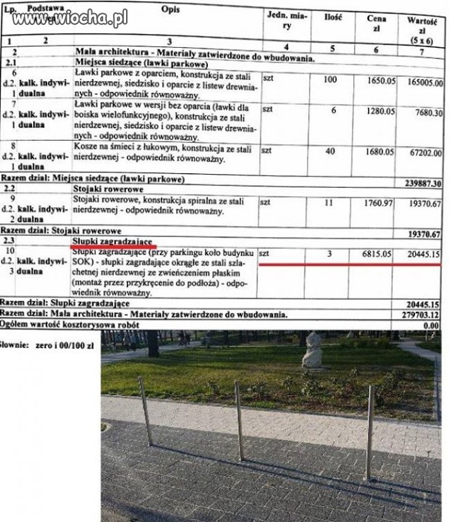 Nowa Dęba - trzy słupki za 25 tysięcy złotych ...