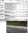 Nowa Dęba - trzy słupki za 25 tysięcy złotych ...