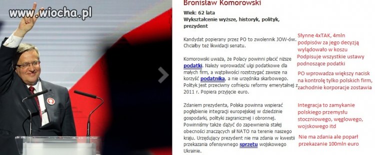 (Nie)polskie media o komoruskim